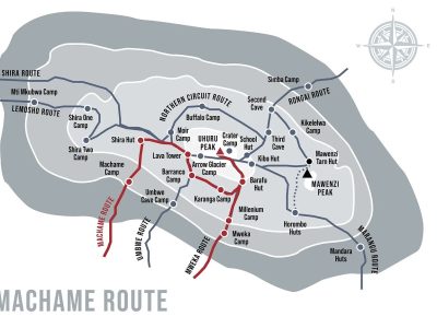 Machame-Route