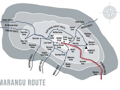 rongai route